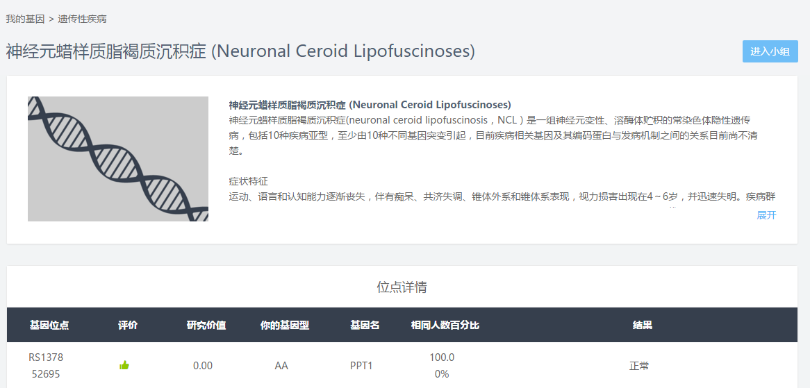 神经元蜡样质脂褐质沉积症_Neuronal_Ceroid_Lipofuscinoses_示例报告_WeGene_个人遗传基因检测服务平台.png