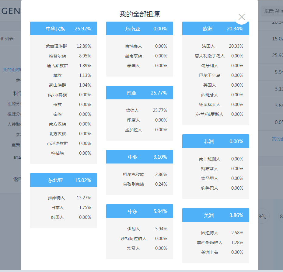 5b6a8470153650dd57d81337eedb5f0.png