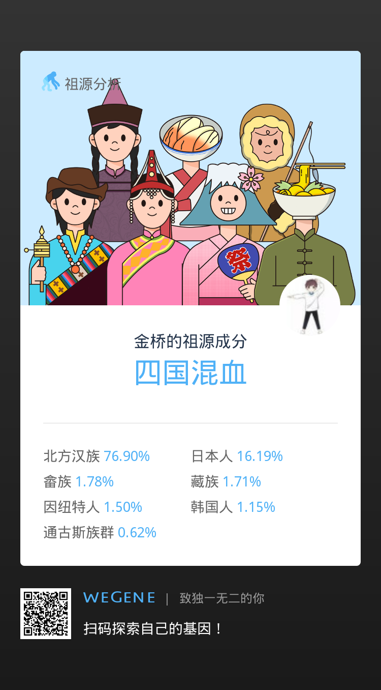 mmexport1556679377158.png