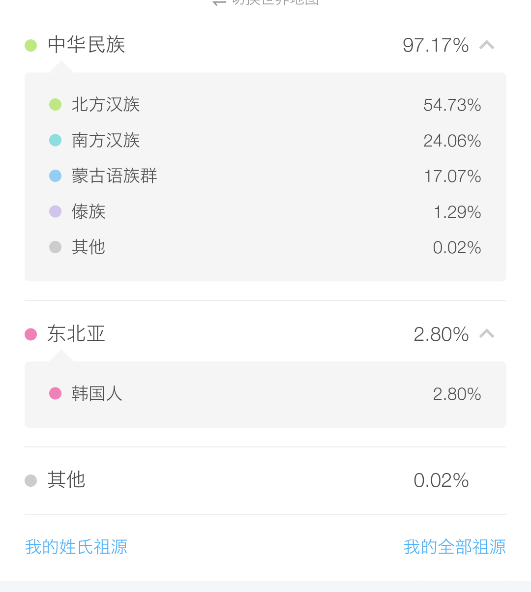 Screenshot_2019-07-04-19-07-14-255_微基因.png