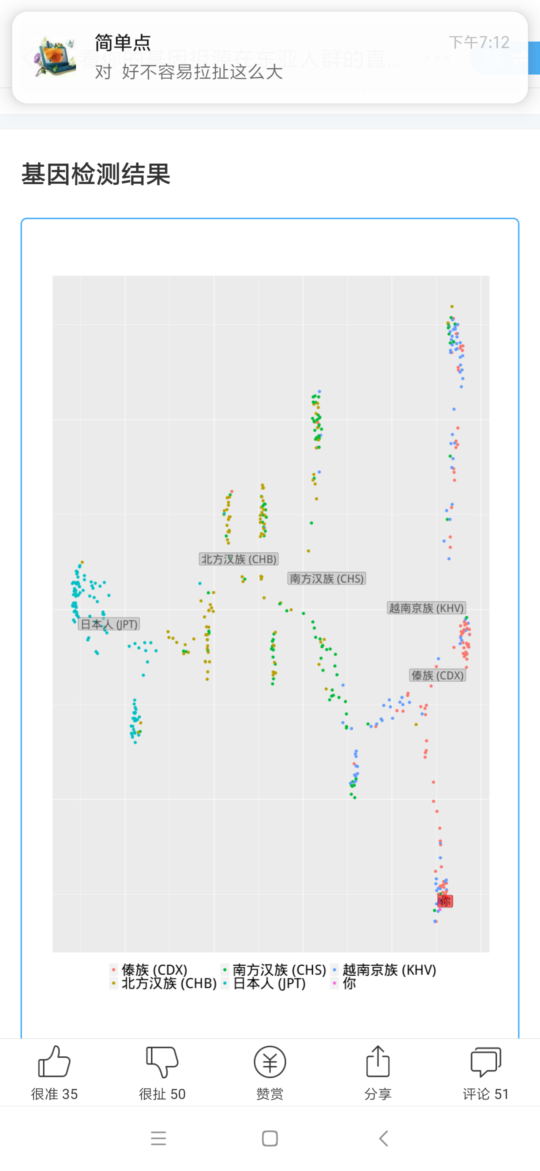 Screenshot_2019-12-14-19-12-04-213_com.wegene_.future_.png