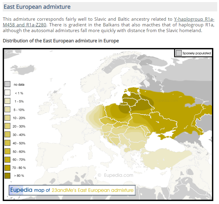 欧洲,中东和北非常染色体混合情况图 
