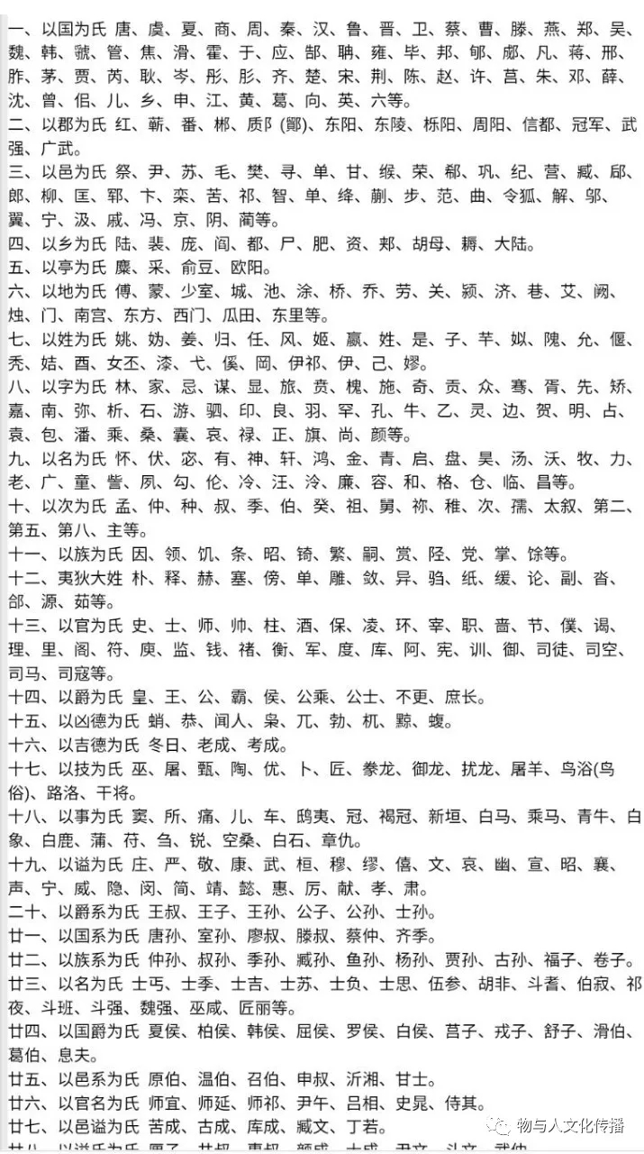 中国各姓氏父系基因图图片
