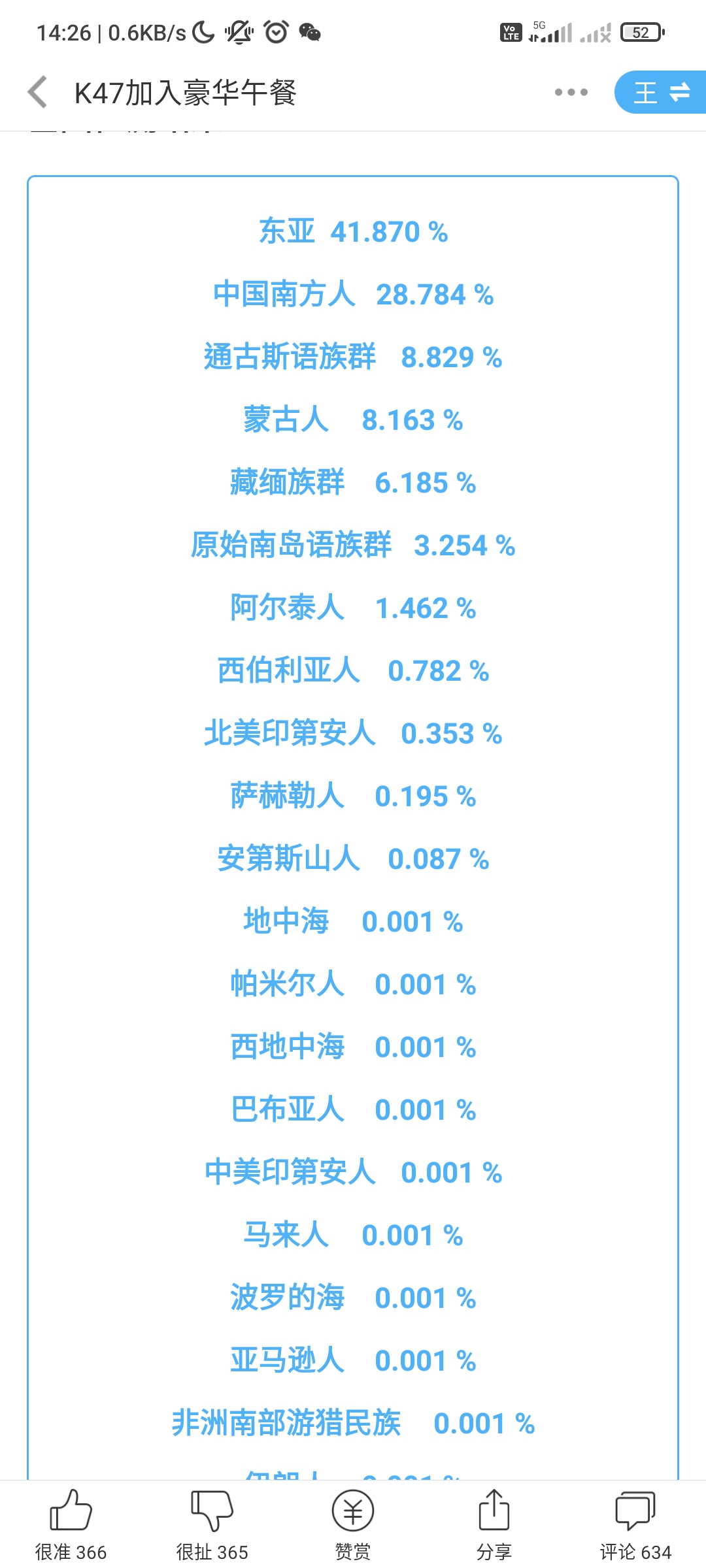 Screenshot_2021-11-11-14-26-52-939_com.wegene_.future_.jpg